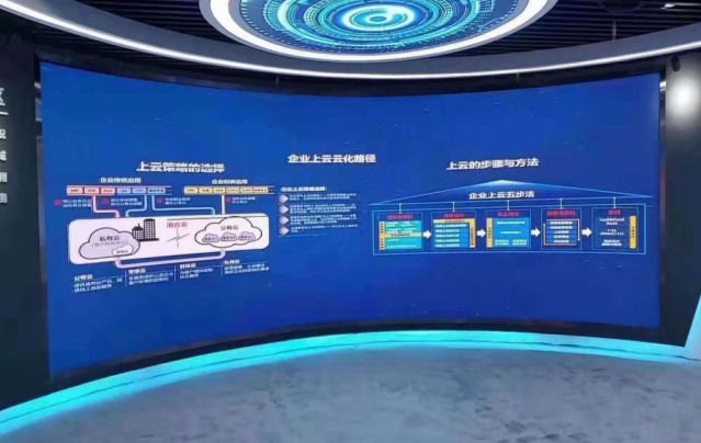 上海市应急管理中心LED显示屏